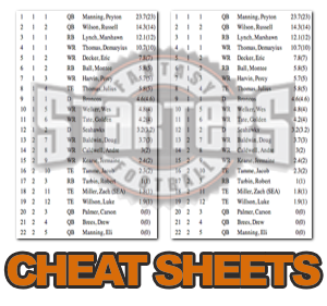 fantasy football cheat sheets 2016